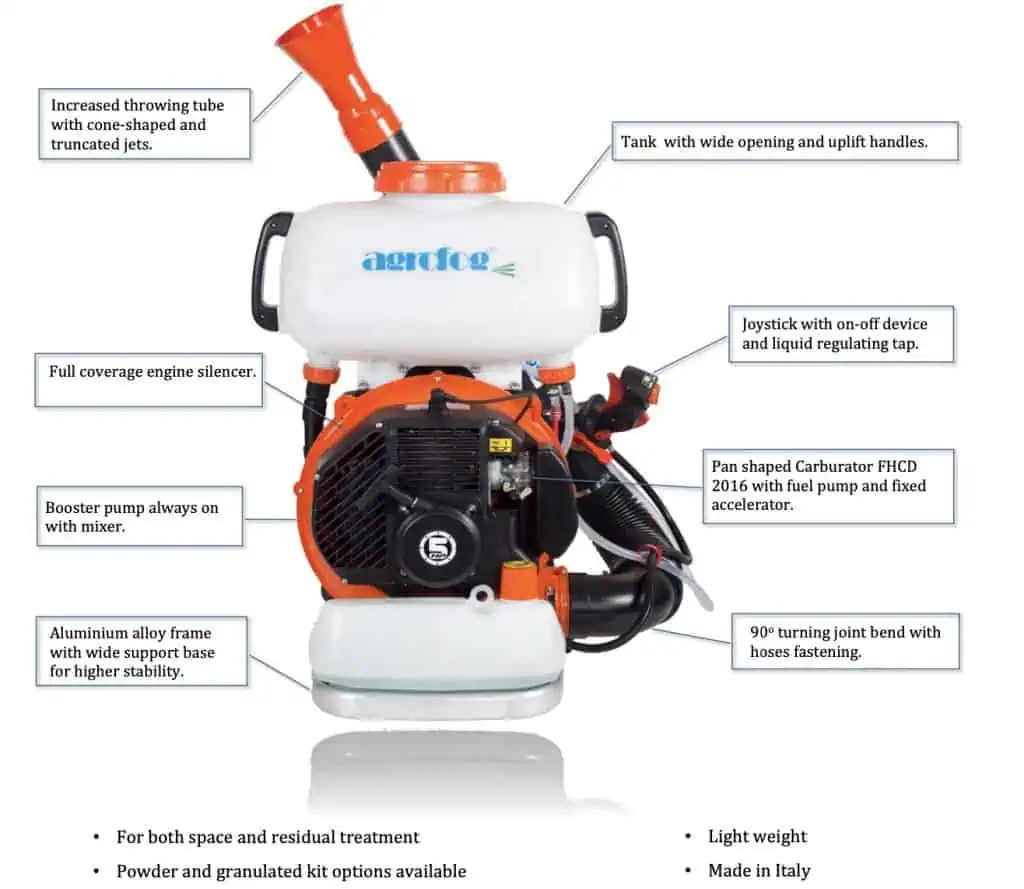 Agrofog Mist Blower Product Features