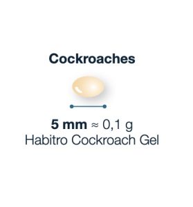 Habitro Cockroach Gel Droplet Size